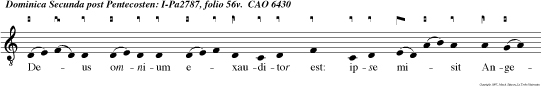 Deus omnium exauditor est: ipse misit Angelum suum et tulit mede ovibus patris mei, Et uncxit me unctione misericordiae suae.