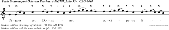 Dignus es, Domine, accipere librum et aperire signacula ejus, quoniam occisus es et redemisti nos Deo In sanguine tuo, alleluia.