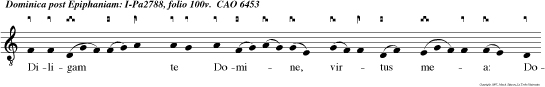 Diligam te Domine, virtus mea: Dominus firmamen tum meum et refugium um meum.