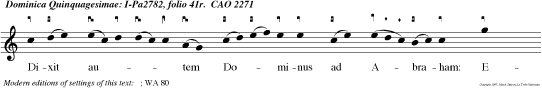 Dixit autem Dominus ad Abraham: Ego sum, et pactum meum tecum: sanctificetur in vobis omne masculinum: Et erit signum inter me et semen tuum.