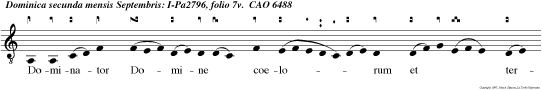 Dominator Domine coelorum et terrae, creator aquarum, Rex universae creaturae tuae, Exaudi orationes ser vorum tuorum.