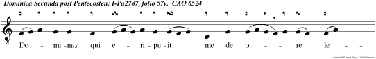 Dominus qui eripuit me de ore leonis et de manu bestiae liberavit me, Ipme me eripiet de manibus inimicorum meorum.