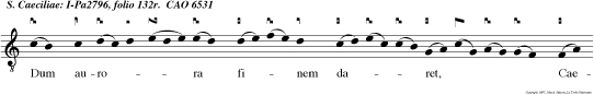 Dum aurora finem daret, Caecilia dixit: Eia milites Chri sti abjicite opera tenebrarum Et induimini armis lucis.