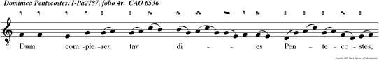 Dum compleren tur dies Pentecostes,