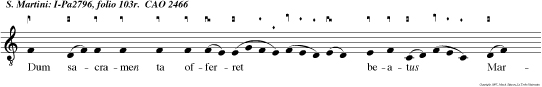 Dum sacramen ta offerret beatus Martinus, Globus igneus apparuit super caput ejus