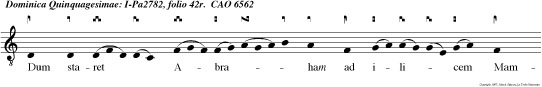 Dum staret Abraham ad ilicem Mambre, vidit tres viros descendentes per viam: tres vidit Et unum adoravit.