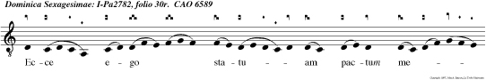 Ecce ego statuam pactum meum vobiscum et cum semine vestro post vos: Neque erit deinceps diluvium dissipans terram.