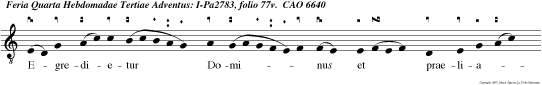 Egredietur Dominus et praeliabitur contra gentes: Et stabun pedes ejus supra mon tes olivarum ad O rientem.