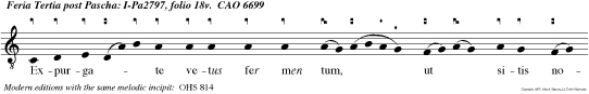 Expurgate vetus fer men tum, ut sitis nova consper sio: etenim Pasch nostrum immolatus est Christus: Itaque epulemur in Domino, alleluia.