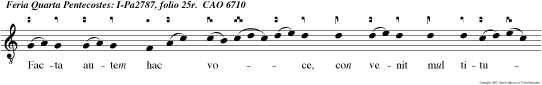 Facta autem hac voce, con venit mul titudo et mente con fusa est, quia audiebat unus qui que lin gua sua Illos loquen tes magnalia Dei, alleluia alleluia alleluia.