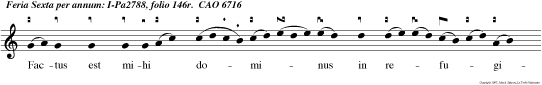 Factus est mihi dominus in refugi um et deus meus In auxili um spei mee.