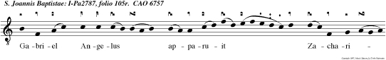 Gabriel Angelus apparuit Zachariae, dicens: Nascetur tibi filius, nomen ejus Joannes vocabitur: Et mul ti in nativitate ejus gaudebun