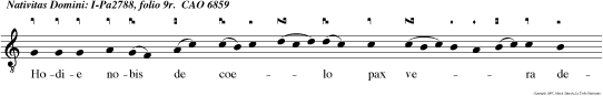 Hodie nobis de coelo pax vera descendit: Hodie per totum mun dum melliflui facti sunt coeli.