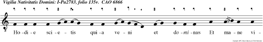 Hodie scietis quia veni et dominus Et mane