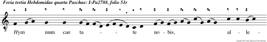 Hym num can tate nobis, alleluia. Quomodo cantabimus can ticum Domini in ter ra aliena? alleluia alleluia.