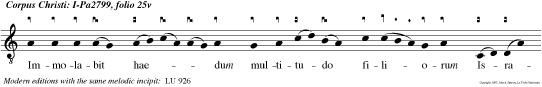 Immolabit haedum multitudo filiorum Israel ad vesperam Paschae Et eden carnes et azymos panes.