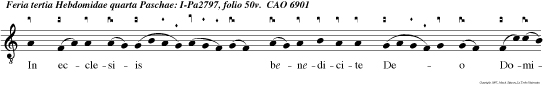 In ecclesiis benedicite Deo Domino, de fontibus Israel, alleluia alleluia.