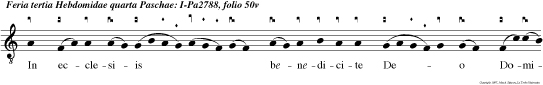 In ecclesiis benedicite Deo Domino, de fontibus Israel, alleluia alleluia.