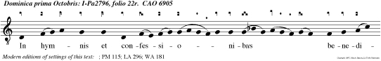 In hymnis et confessionibus benediceban Dominum Qui magna fecit in Israel, et victoriam dedit illis Dominus omnipotens.