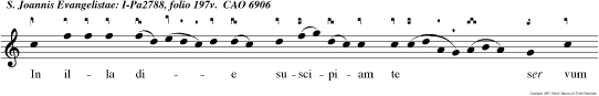 In illa die suscipiam te ser vum meum: et ponam te sicut signaculum in con spectu meo: Quoniam ego elegi te, dicit Dominus.