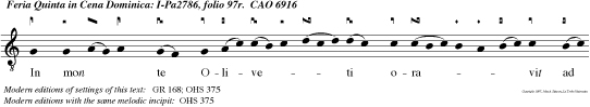 In mon te Oliveti oravit ad Patrem: Pater, si fieri potest, tran seat a me calix iste. Spiritus quidem pro tus est caro autem infirma: Fiat volun tas tua.