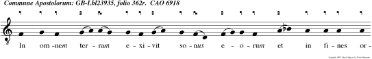 In omnem terram exivit sonus eorum et in fines orbis orbis terre verba eorum Exivit. Gloria.