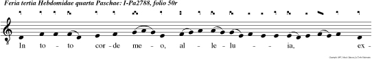 In toto corde meo, alleluia, exqui sivi te, alleluia: Ne repellas me a man datis tuis, alleluia alleluia.