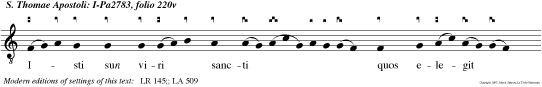 Isti sun viri sancti quos elegit Dominus in caritate non ficta, et dedit illiswb gloriam sem piternam Quorum doctrina fulget Ecclesia, ut sol et luna.