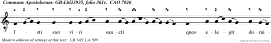 Isti sun viri sancti quos elegit dominus in carita te non fi cta et dedit illis gloriam sem piternam Quo rum doctrina fulget ecclesia   ut sole  lu na.