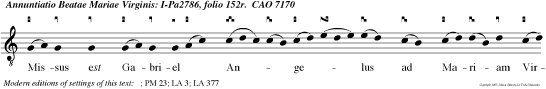 lix novum testamentum est in meo sanguine: Hoc fa cite in meam com memorationem.