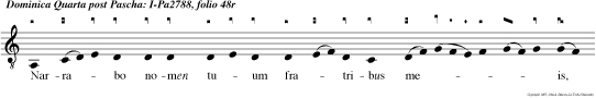 Magnus Dominus, et magna virtus ejus: Et sapientiae ejus non est numerus.