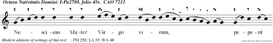 Memen to mei, Deus, qui a ventus est vita mea: Nec aspiciet me visus hominis.