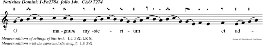 Nativitas gloriosae Virginis Mariae ex semine Abrahae, ortae de tribu Juda, clara ex sti pe David: Cujus vita inclyta cunctas illustrat Ecclesias.