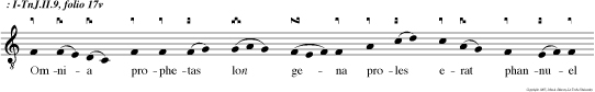 Noli esse mihi, Domine, alienus, par ce mihi in die mala: confundan tur omnes qui me per sequuntur Et non confundar ego.
