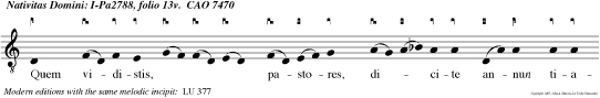 Plange qua si vir go, plebs mea: ululate, pastores, in cinere et cilicio: Qui a veniet dies Domini magna et amara valde.
