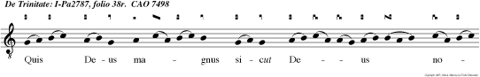 Ponis nubem ascensum tuum, Domine, Qui ambulas super pennas ventorum alleluia.
