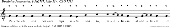 Quadraginta dies et noctes aperti sun coeli, et ex omni carne habente spiritum vitae Ingre si sun in arcam: et clausit a foris ostium Dominus.