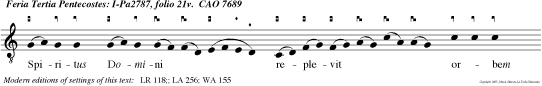 Sensit igitur et exper tus est, non esse mirum quod palato non sano poena est panis, qui sano est suavis, Et oculis aegris odiosa lux, quae puris est amabilis.