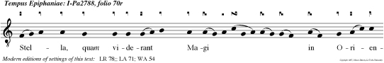Servus tuus ego sum: Da mihi intellectum, Domine.