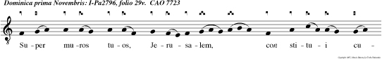 Sindonem virginitatis anna conteruit. Quam enixa maris stella deo patri ven didit.