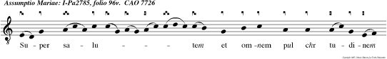 Sint lum bi vestri pre   cincti et lucer ne ardentes in manibus vestris Et vos similes   hominibus expectan  tibus do  minum suum Quan do revertatur a        nuptiis.
