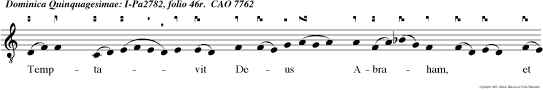 Spiritus Sanctus pro cedens a throno apostolorum pectora invisibiliter penetravit, novum san tificationis signum Ut in ore eorum omnium genera nascerentur linguarum, alleluia.