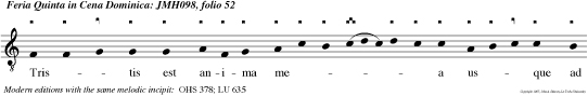Surgens Jesus Dominus noster et stan in medio discipulorum suorum dixit: Pax vobis, alleluia. Gavisi sun discipuli, viso Domino, alleluia.
