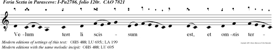 Tollite jugum meum super vos, dicit Dominus et discite, quia mitis sum et humilis corde: Jugum enim meum suave est et onus meum leve.