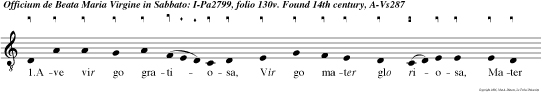 1.Ave vir go gratiosa, Vir go mater
glo riosa, Mater regis glo riae! Ave fulgen
magarita, Per quam venit mun di vita, Chri stu sol
justitiae. 2.O oliva fructifera, Tu pietatis
viscera Nul li claudis hominum Nos exules
laetificas Ut vitis, dum fructificas Salvatorem
dominum 3.Ave vir go, mater Dei, Tu super nae sol
diei Et mun di noctis luna: Clemen tior prae
ceteris Succure nobis miseris, Mor talium spes
una. 4.Ave decus vir ginale, Tem plum Dei
speciale, Per te fiat veniale Omne, quo com
misimus Tu nobis es singularis, Tu nos ducas,
stella maris, Tu nos sem per tuearis, En ad te con
fugimus 5.Ad te pia suspiramus Si non ducis,
deviamus Ergo doce, qui agamus Pos hun finem ut
vivamus Cum san tis pereniter: Jesu Chri ste fili
Dei, Tota salus nostr spei, Tuae matri interven tu
Angelorum nos con centu Fac gaudere jugiter.
Amen