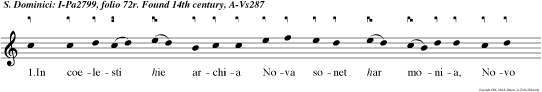 1.In coelesti hie archia Nova sonet
har monia, Novo ducta can tico: Cui con cordet in
hac via Nostr chori melodia Con gauden Dominico.
2.Ex Aegypto vastitatis virum suae volun tatis
Vocat auc tor sae culi: In fiscella pauper tatis
Flumen tran sit vanitatis Pro salute populi. 3.In
figura catuli Prae dicator saeculi Matri praemon
stratur Por tan ore faculam Ad amoris regulam
Populos hortatur. 4.Hic est novus legislator, Hic
Elyas aemulator Et detestan crimina: Vulpes dis
sipat Samsonis Et in tuba Gedeonis Hostis fugat
agmina. 5.A defun tis revocatum Matri vivum reddit
natum Viven adhuc corpore: Signo cru cis imber
cedit, Turba fratrum panem edit Missum Dei
munere. 6.Felix, per quem gaudia Tota jam ecclesia
Sumen exaltatur: Orbem replet semine, In coelorum
agmine Tandem collocatur 7.Jacet granum
occultatum Sidus latet obum bratum Sed plasmator
omnium Ossa Joseph pul lulare Sidus jubet radiare
In salutem gentium. 8.O quam pro bat carnis florem
Omnem superan odorem Tumuli fragrantia: Aegri
currun et curantur, Caeci, claudi reparantur
Virtutum freque tia. 9.Lau des ergo Dominico
Personemus mirifico Voce plena: Clama peten
suffragia, Ejus sequen vestigia Plebs egena. 10.Se
tu, pater pie, bone, Pastor gregis et patrone,
Prece semper sedula Apud curam sum mi regis
Derelicti vices gre gis Com menda par saecula.
Amen