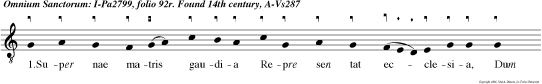 1.Super nae matris gaudia Repre sen
tat ecclesia, Dum festa colit annua, Suspirat ad
perpetua. 2.In hac valle miseriae Mater suc currat
fileae. Hic coelestes excubiae Nobiscu sten in
acie. 3.Mun dus caro, daemonia Diversa moven
proe lia, Incursu tot phan tasmatum Turbatur
cordis sabbatum. 4.Dies festos cognatio Simul
haec habet odio, Certatque pari foedere Pacem de
terra tollere. 5.Con fusa sun hic omnia, Spes,
metus moeror, gaudium, Vix hora vel dimidia Fit in
coelo silen tium. 6.Qua felix illa civitas, In qua
jugis sollem nitas, Et quam jocun da curia, Quae
curae pro sus nescia. 7.Nec lan guor hic, nec
senium, Nec fra nec terror hostium, Sed una vox
laetan tium, Et unus ardor cordium. 8.Illic cives
angelici Sub hie archia triplici, Trinae gauden et
sim plici Se monarchiae subici. 9.Mirantur nec
deficiunt In illum quem pro spiciunt Fruuntur, nec
fastidiunt Quo frui magis sitiunt 10.Il lic patre
dispositi Pro dignitate meriti, Semota jam
caligine Lumen viden in lumine. 11.Hi san ti,
quorum hodie Recensen tur sollem nia, Nun
revelata facie Regem cernun in gloria. 12.Il lic
regina virginum Transcen den culmen ordinum
Excuset apud doninum Nostr rum lapsus criminum
13.No ad san torum glo riam Per ipsorum suffragia
Post prae sentem miseriam Chri sti perducat
gratia. Amen
