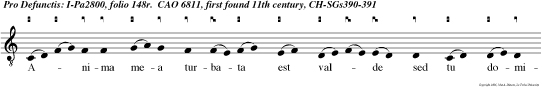 Anima mea turbata est valde sed tu domine succurre  e i. In novissimo.