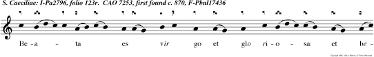 Beata es vir go et glo riosa: et benedictus sermo oris tui.
