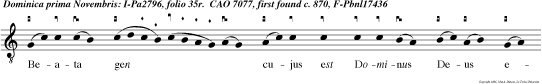 Beata gen cujus est Dominus Deus ejus: populus electus in hereditatem.
